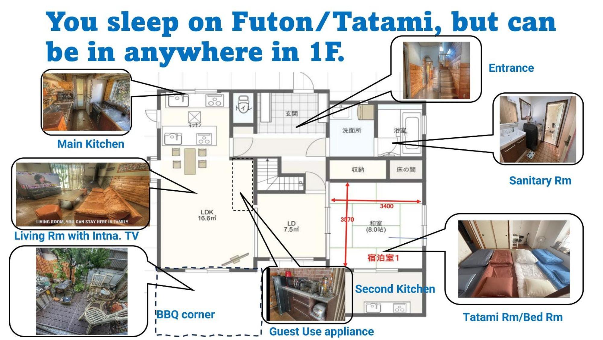 Tatami Room & Living Room Equipped With Multinational Tv And Fire, Bbq Corner In Tokyo Downtown House Dış mekan fotoğraf